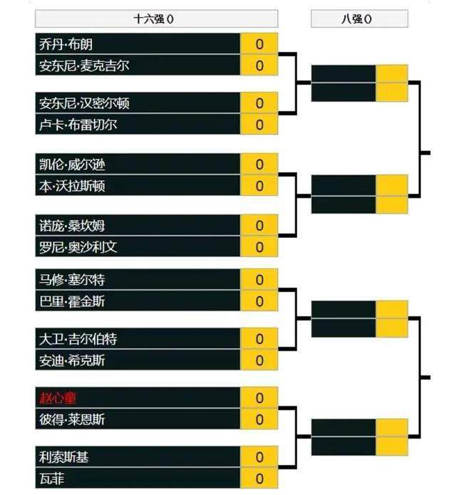 格列兹曼真的是曼联的目标吗？在国际比赛日期间，有很多关于格列兹曼未来的传闻。